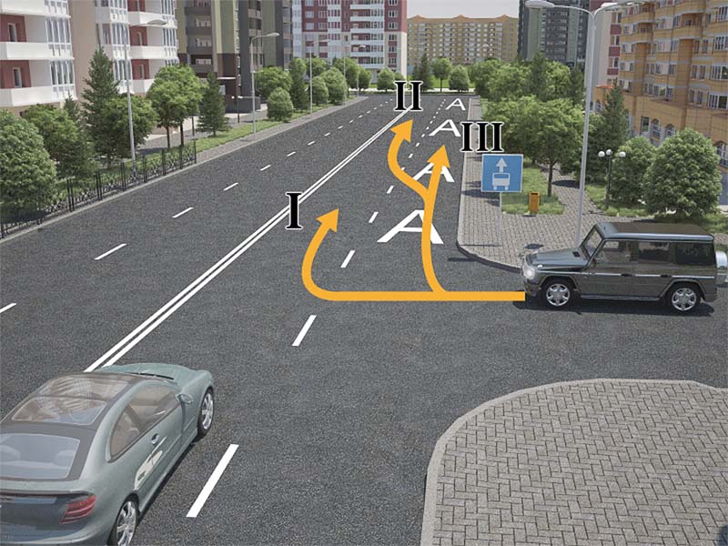 Көрсетілген траекториялардың қайсысы бойынша жеңіл автомобильге жол жүрісін…